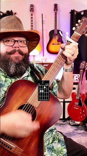 Sundown Easy Guitar Tutorial!