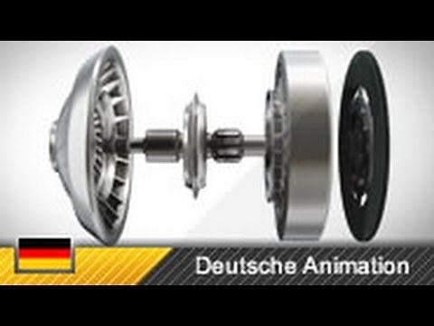 Hydrodynamic torque converter - function and structure (animation)