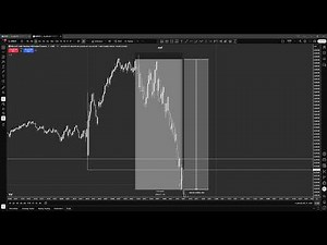How to trade standard deviations the right way