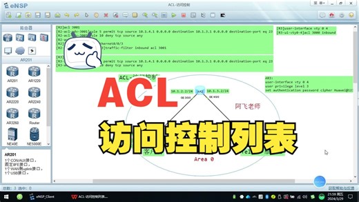 ACL-访问控制列表