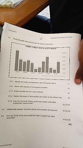 Economics P1September 2005 Preparatory Examination3.3 Study ... | Filo