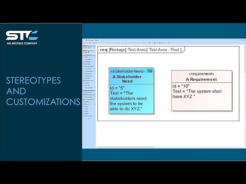 Tutorial Series - Stereotypes and Customizations