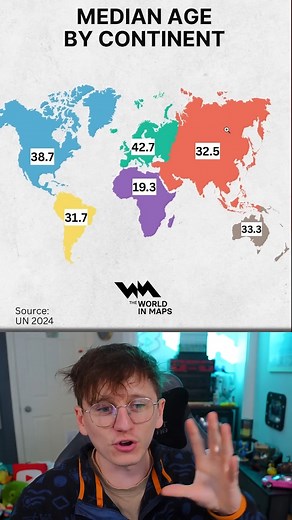 2.7K views · 14 reactions | Median Age By Continent #geography #maps #europe #worldmaps | Jack Massey Welsh | Facebook