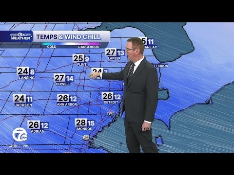 Wind Advisory this evening