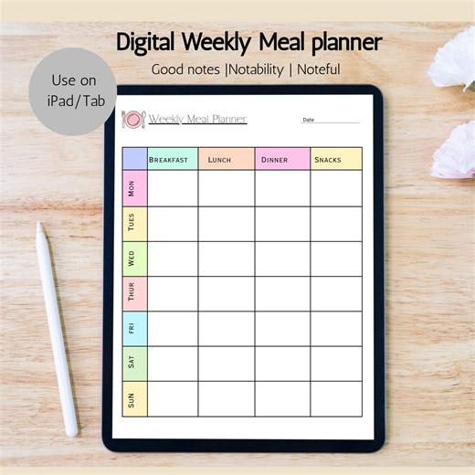 Indian Meal Planner Printables ,grocery List | Printable Pdf & Digital |for Busy NRI Indian Mom to Plan Meal, Buy Grocery Items - Etsy UK