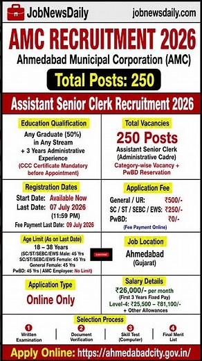 AMC Recruitment 2026 🔥 | 250 Assistant Clerk Vacancy | Apply Online Now