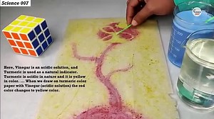 2 Easy Experiments for School _ Easy Science Experiments to do at School