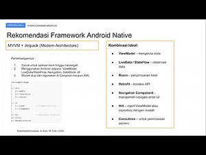 Android App Architecture Framework Part1 - Komparasi MVC, MVP, MVVM, MVI, MVVM-C, Viper IOS