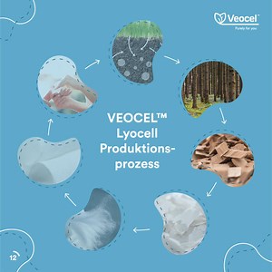 Schritt 5: Vliesstoff Das letzte Mal sind wir tiefer in das Thema...