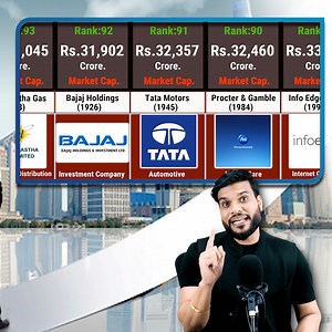 95K views · 6.8K reactions | इस Facebook वीडियो में, हम आपको निवेश और...