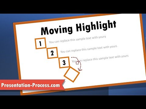 Interesting List Animation in PowerPoint