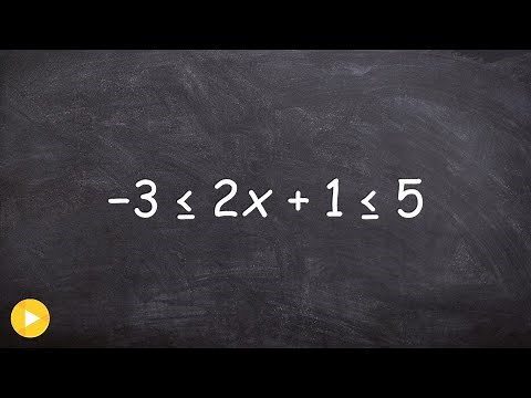 Learn how to solve a compound inequality and graph the solutions