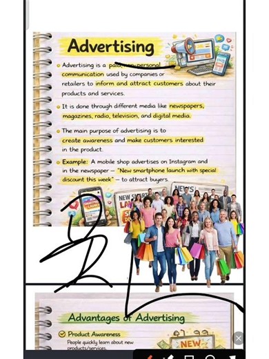 Advertising Explained BCOM |BBA