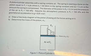 A piston/cylinder assembly with a spring contains air. The spri... | Filo