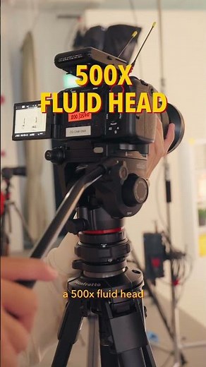 Manfrotto ONE: One Tripod, Endless Possibilities