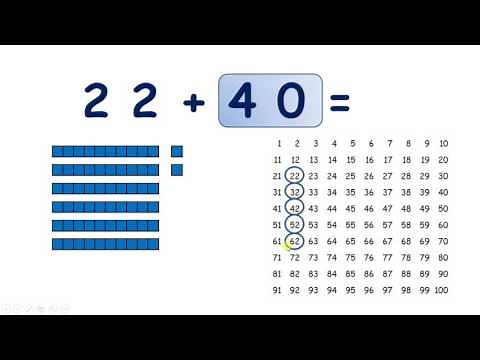 Add a multiple of 10 on a hundred square