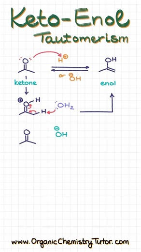 Acid vs Base Catalysis in Keto-Enol Shift #chemistry #mechanism