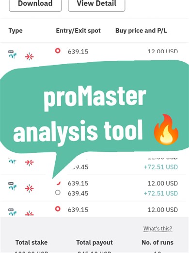 Pro Master Analysis Tool for Effective Trading Strategies