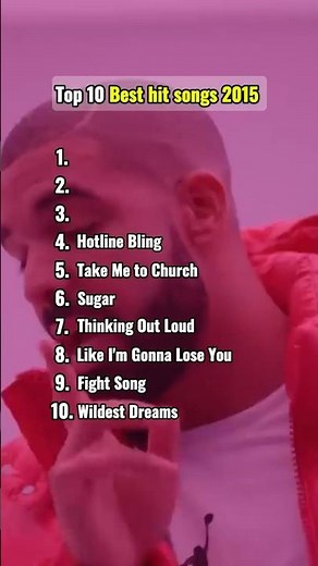 Top 10 Best hit songs 2015!