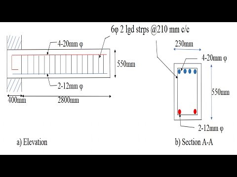 Design of Cantilever Beams (IS 456-2000)