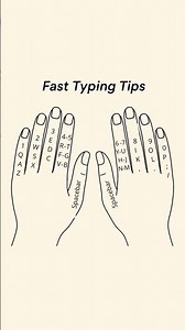 Fast Typing Hacks You Must Try 🙄