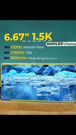 POCO X6 Pro = BEAST 🔥#shorts #poco