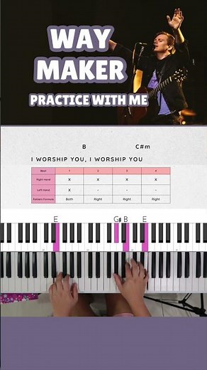 Way Maker - Leeland | Easy Piano Tutorial (Part 1)