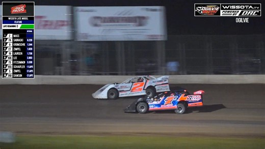 17K views · 273 reactions | 퐓퐫퐢퐩퐥퐞 #ퟏퟓ - Shane Sabraski picked up his 15th Career Triple over the weekend when he topped the WISSOTA Late Model, Modified, and Super Stock Main Events at Ogilvie Raceway. See how he did it here in this video. It was also win #921, #922, and #923. The most Career Triples is held by Tim Johnson who has 23. Thanks to Twitchy Race Reports for the help putting these stats together. Shane Sabraski Racing | Dirt Race Central | Facebook