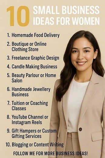 Top 10 Profitable Small Business Ideas for Women | Start from Home Today #womanbusiness #business