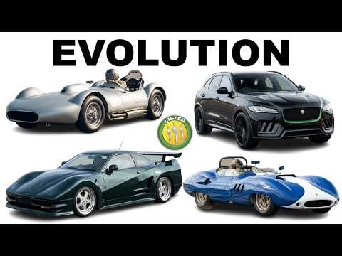 Evolution of Lister cars - Models by year