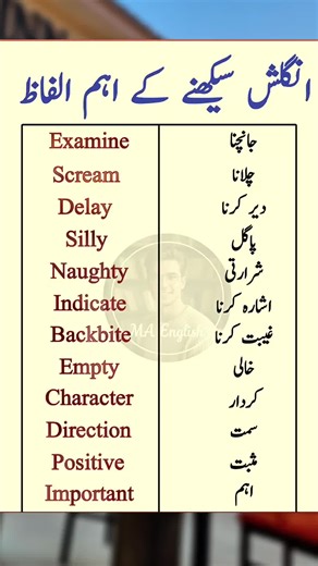 Daily Use English Sentences 📚 #MaEnglish #Sentences #englishteacher #englishlanguage #fyp