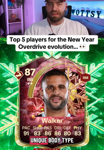 Top 5 Players for New Year Overdrive Evolution