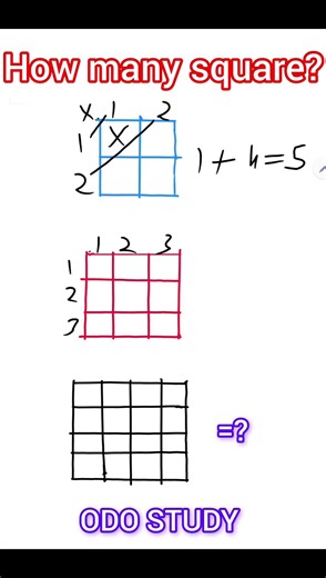 Square Continue Fast Method🔥#trending#ytshorts#reasoning#viralshorts#education