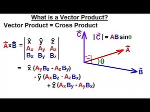 Physics - Advanced E&M: Ch 1 Math Concepts (7 of 55) What is the Vector Product?