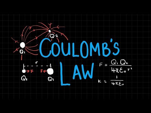 Coulomb's Law and Electric Field Strength- A Level Physics