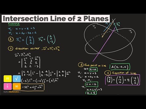 How to Find the Intersection Line of Two Planes in 3D Space - 3D Vectors