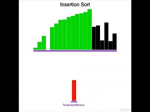 Animation du Tri par Insertion : Visualisation Progressive #TriParInsertion #insertionsort