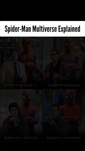 Spider-Man Multiverse Explained 🕷️ #marvel #avengers #spiderman #ironman