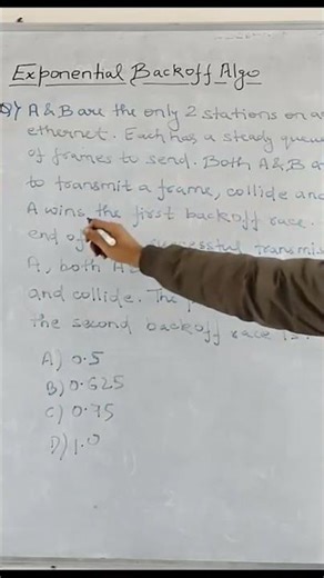 Exponential backoff Algorithm #computernetworks #gate2026 #logiclift