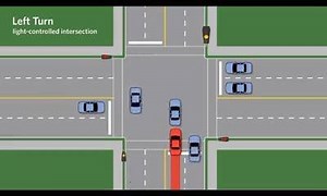 9.9K views · 37 reactions | Tips to turn left, confidently. | AMA - Alberta Motor Association | Facebook