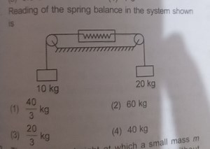 Reading of the spring balance in the system shown is:Diagram ... | Filo