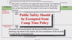 No more comp time for City of Charlotte employees