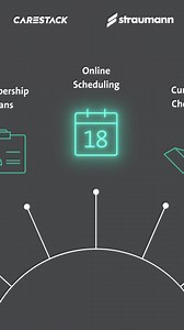 CareStack® practice management software revolutionizes how your...