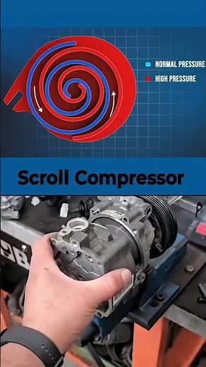 Ac Compressor work / Scroll compressor exposed work principle #automobile #technology #mechanism