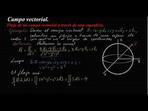 Campo vectorial: Flujo de un campo vectorial. Ejemplos