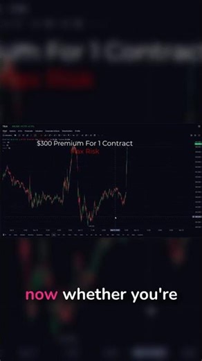 Tesla Call Options: The Math Everyone Gets Wrong #trading #stocks