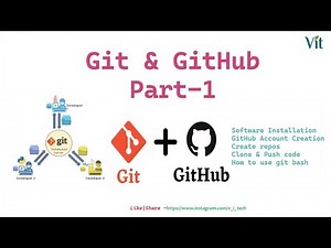 Git & Github Practice Session-1 | ‪@vitechtalks‬ | VITechTalks Git & Github Basics | Git install