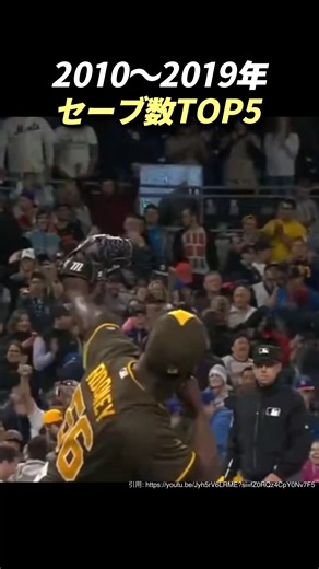 Top 5 MLB Closers by Saves in the 2010s #baseball #mlb #majorleague