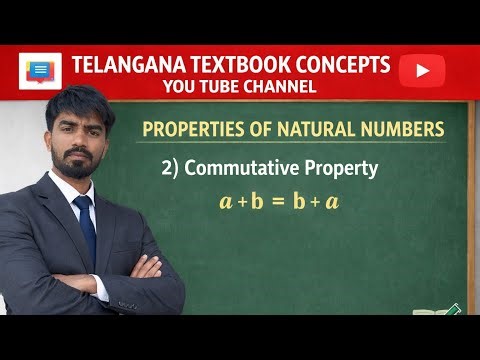 Properties of Natural Numbers | Commutative Property Explained with Examples | Maths Basics |