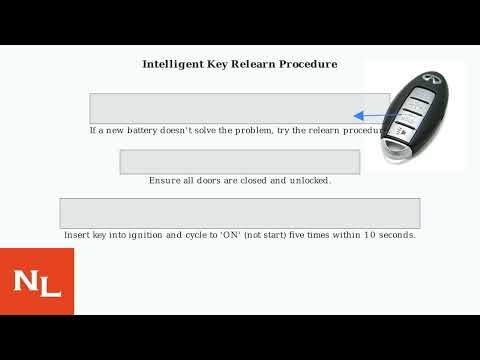 How To Fix Infiniti M35 Key Fob Not Working – Battery, Intelligent Key Relearn